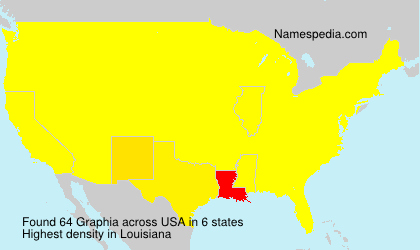 Surname Graphia in USA Surname Graphia in USA