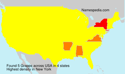 Surname Grapps in USA Surname Grapps in USA