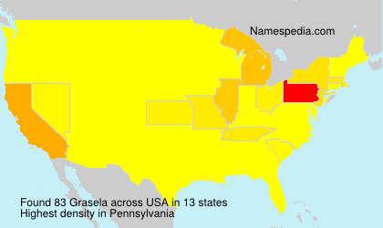 Grasela Grasela