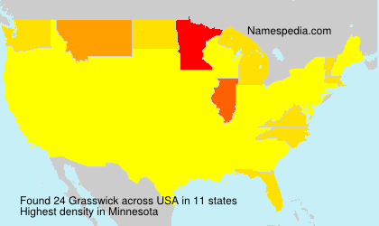 Grasswick Grasswick