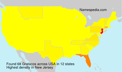 Surname Gratacos in USA