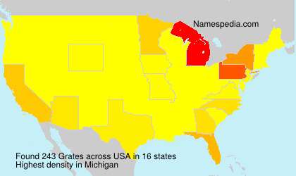 Surname Grates in USA Surname Grates in USA