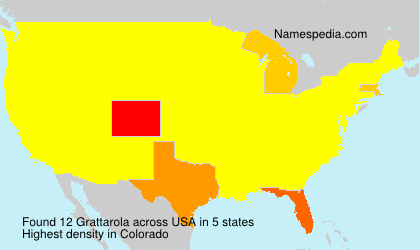 Surname Grattarola in USA Surname Grattarola in USA