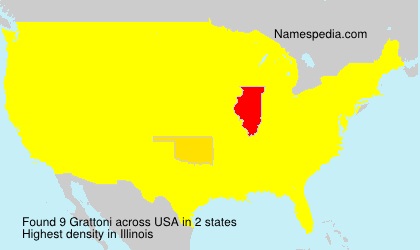 Surname Grattoni in USA Surname Grattoni in USA