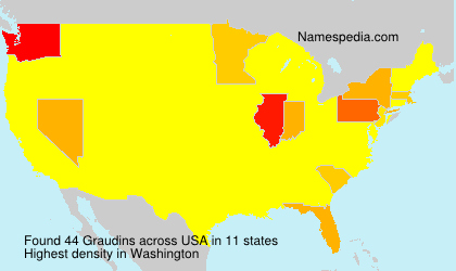 Surname Graudins in USA Surname Graudins in USA