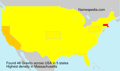 Surname Gravito in USA Surname Gravito in USA