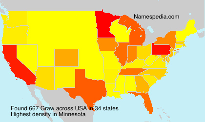 Surname Graw in USA Surname Graw in USA