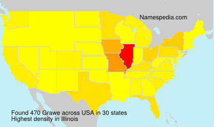 Surname Grawe in USA