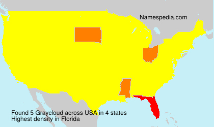 Graycloud Graycloud