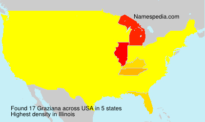Surname Graziana in USA Surname Graziana in USA