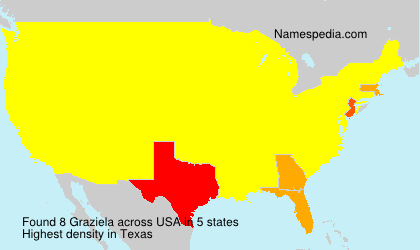 Surname Graziela in USA Surname Graziela in USA