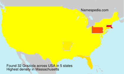 Surname Graziola in USA Surname Graziola in USA