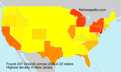 Surname Grazioli in USA Surname Grazioli in USA