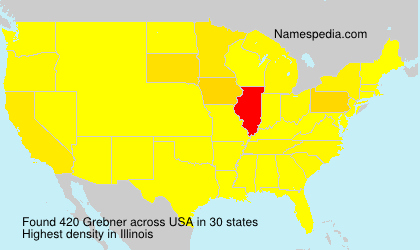 Surname Grebner in USA Surname Grebner in USA