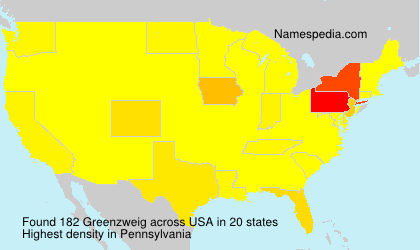 Greenzweig Greenzweig