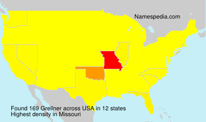 Surname Grellner in USA Surname Grellner in USA