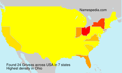 Surname Griveas in USA Surname Griveas in USA