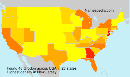 Surname Grodon in USA Surname Grodon in USA
