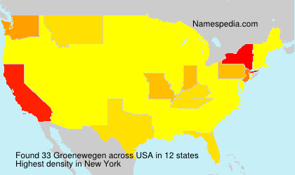 Groenewegen Groenewegen