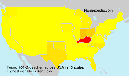 Groeschen Groeschen