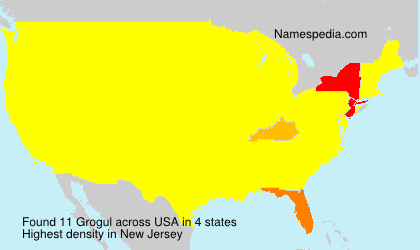 Surname Grogul in USA Surname Grogul in USA