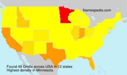 Surname Grolla in USA Surname Grolla in USA