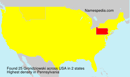 Grondziowski Grondziowski