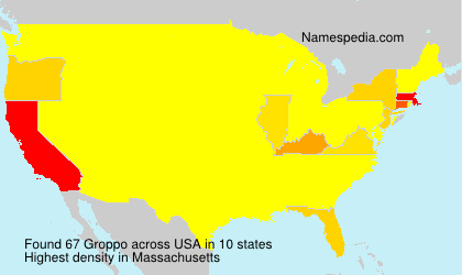 Surname Groppo in USA Surname Groppo in USA