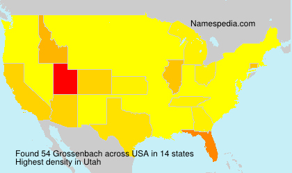 Grossenbach Grossenbach
