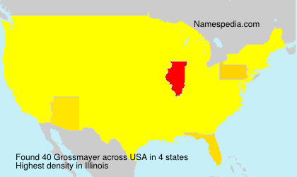 Grossmayer Grossmayer