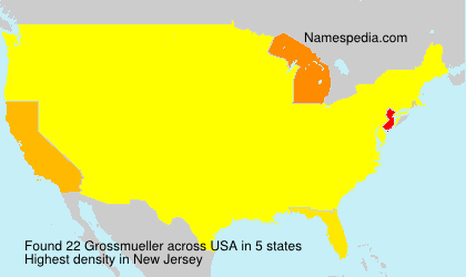 Grossmueller Grossmueller