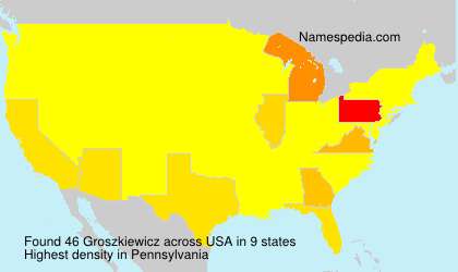 Surname Groszkiewicz in USA Surname Groszkiewicz in USA