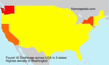 Grothkopp Grothkopp