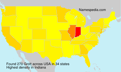 Surname Grott in USA Surname Grott in USA
