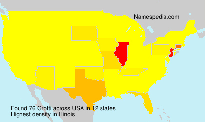 Surname Grotti in USA Surname Grotti in USA
