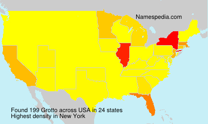 Surname Grotto in USA Surname Grotto in USA