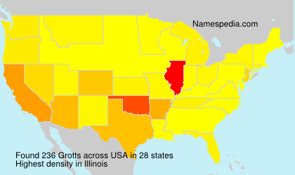 Surname Grotts in USA Surname Grotts in USA