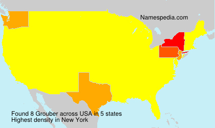 Surname Grouber in USA Surname Grouber in USA