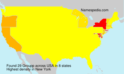 Surname Groupp in USA Surname Groupp in USA