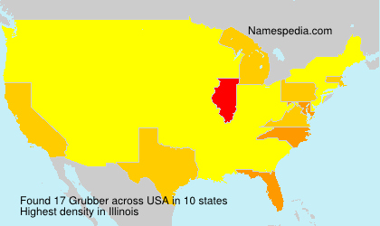 Surname Grubber in USA Surname Grubber in USA