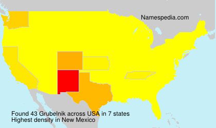Grubelnik Grubelnik