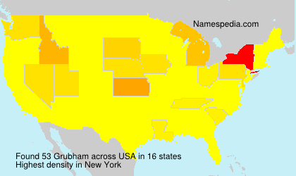 Surname Grubham in USA Surname Grubham in USA