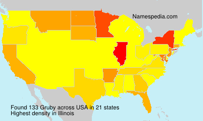 Surname Gruby in USA Surname Gruby in USA