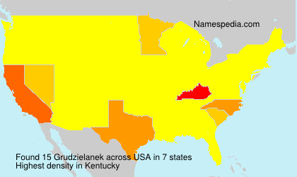 Grudzielanek Grudzielanek