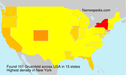 Gruenfeld Gruenfeld