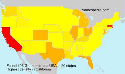 Grueter Grueter