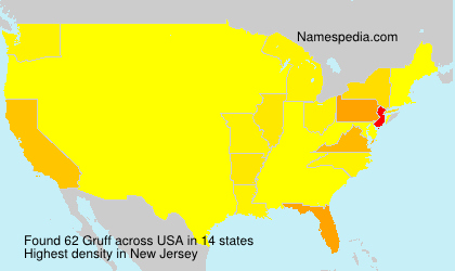 Surname Gruff in USA Surname Gruff in USA