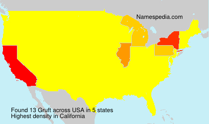 Surname Gruft in USA Surname Gruft in USA