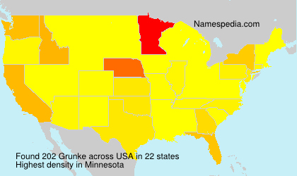 Grunke Grunke