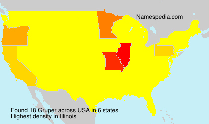 Surname Gruper in USA Surname Gruper in USA